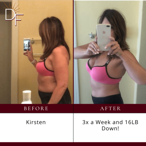 Initiate Program: 4 Week Online Coaching + Nutrition - Image 6