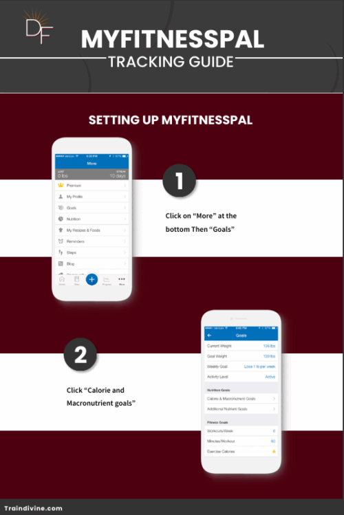 MyFitnessPal Tracking Guide